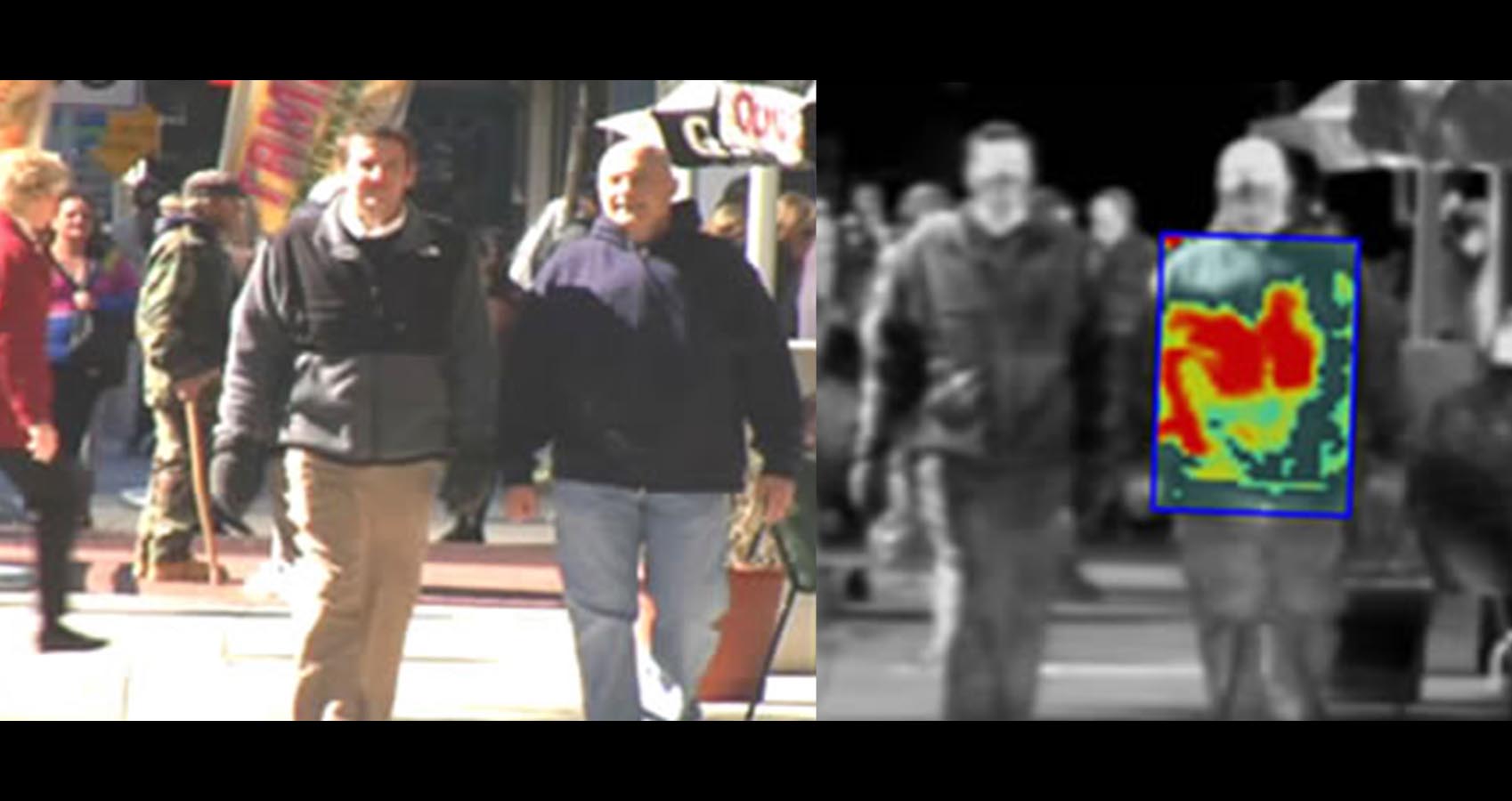 Thermal Matrix Concealed multispectral surveillance Threat Detection