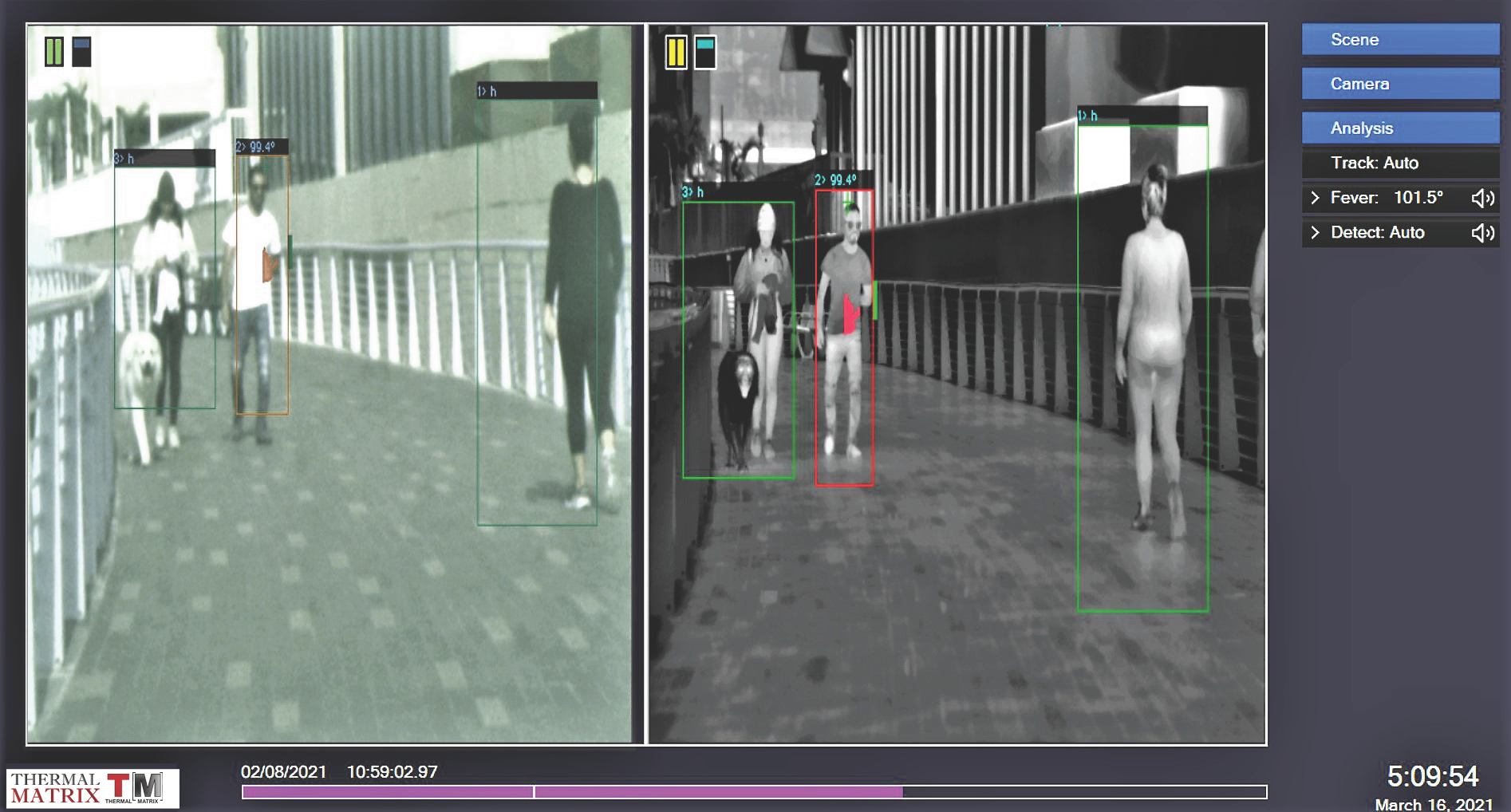 Image of ThreatSpotter screen of people walking